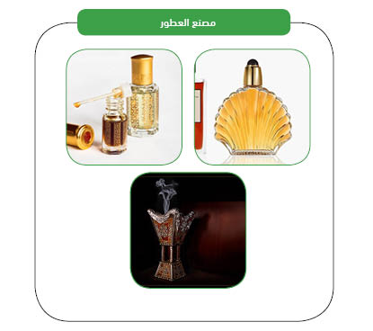 Perfume factory products
