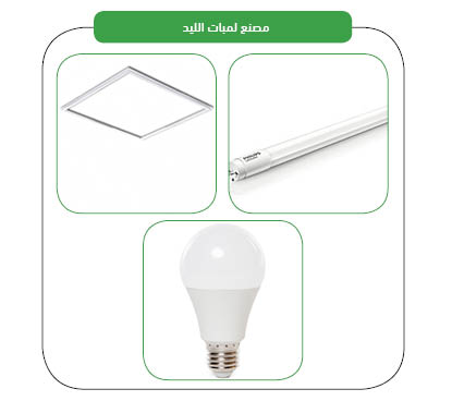  LED bulb factory products 